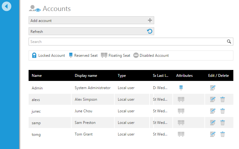 Dundas BI users corresponding to employees