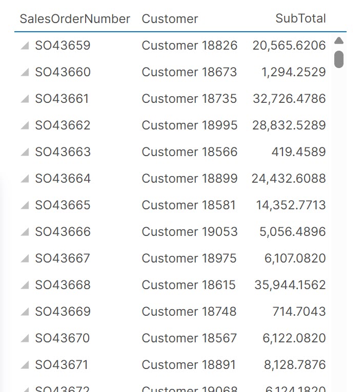 Anonymized customer values