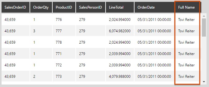 Calculated Element output