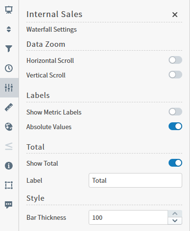 use this menu to change the settings fo ryour waterfall visual