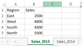 Input Table 1: Sales_2013