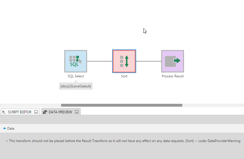 Sort transform as the last transform