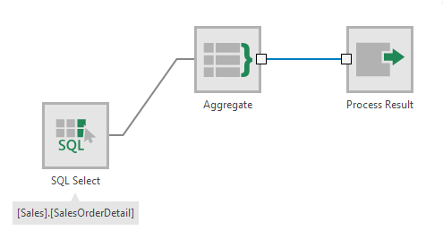 Select a connector link