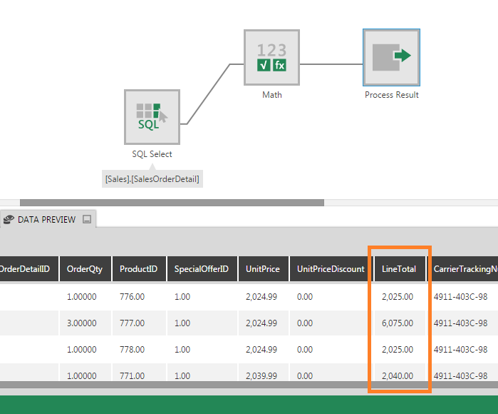 Output of Math transform shows LineTotal values have all been rounded
