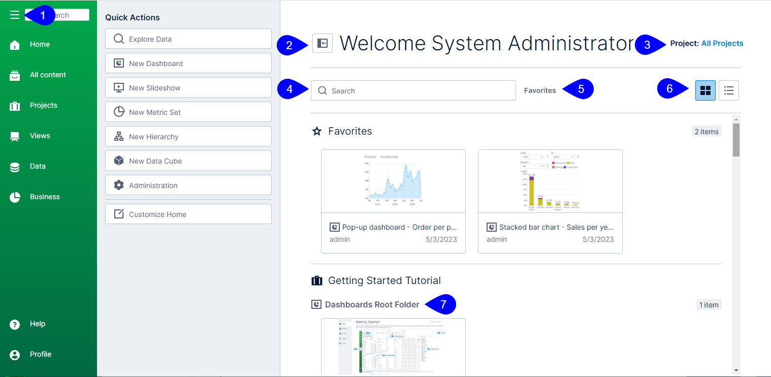 access and update your managed dashboard content in this work area