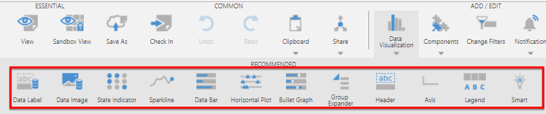 Add a recommended data visualization to a scorecard