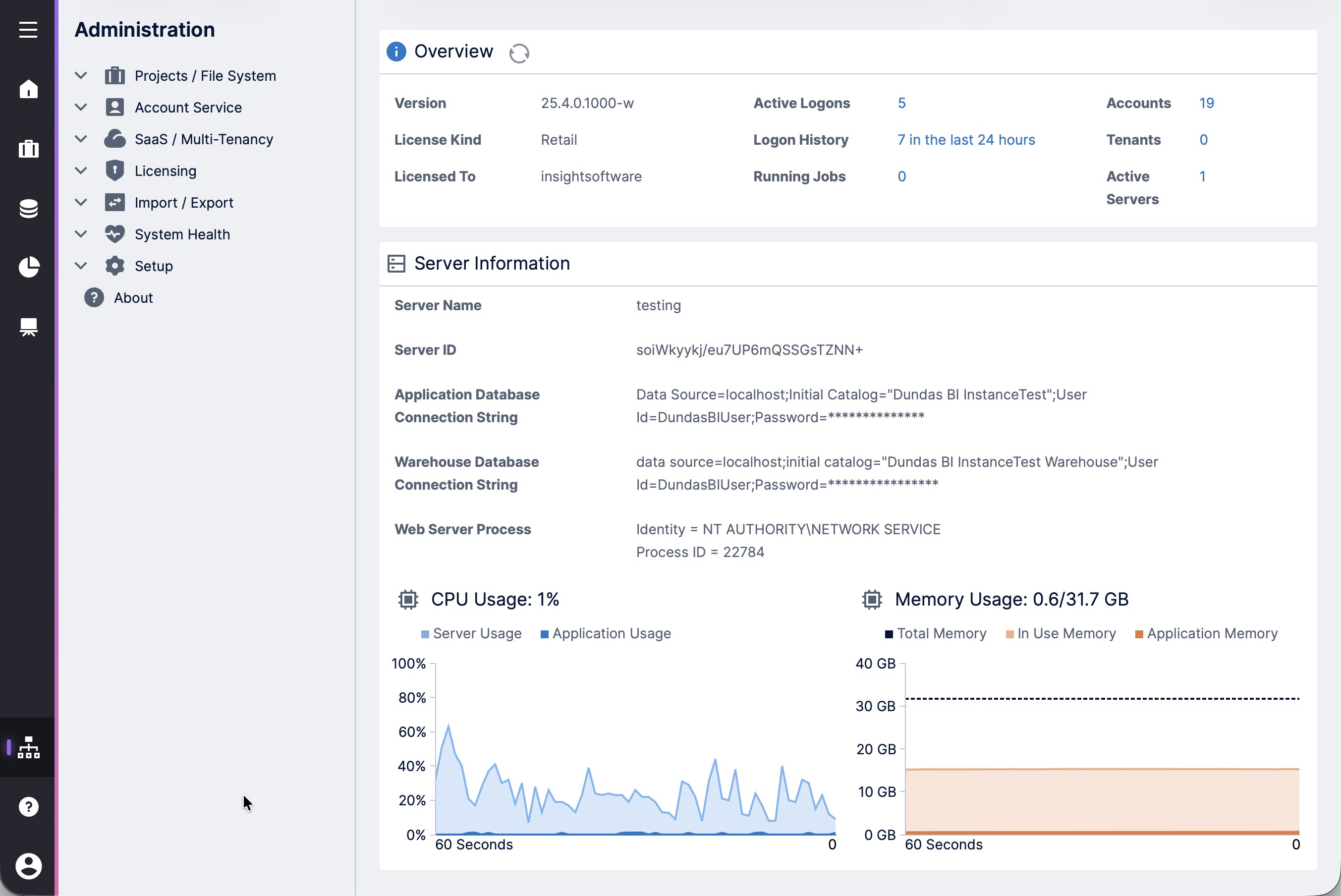 use this work area to perform various administrative tasks for symphony in the managed dashboards and reports module
