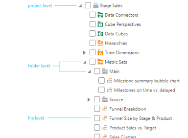 Set security privileges on files, folders, or projects