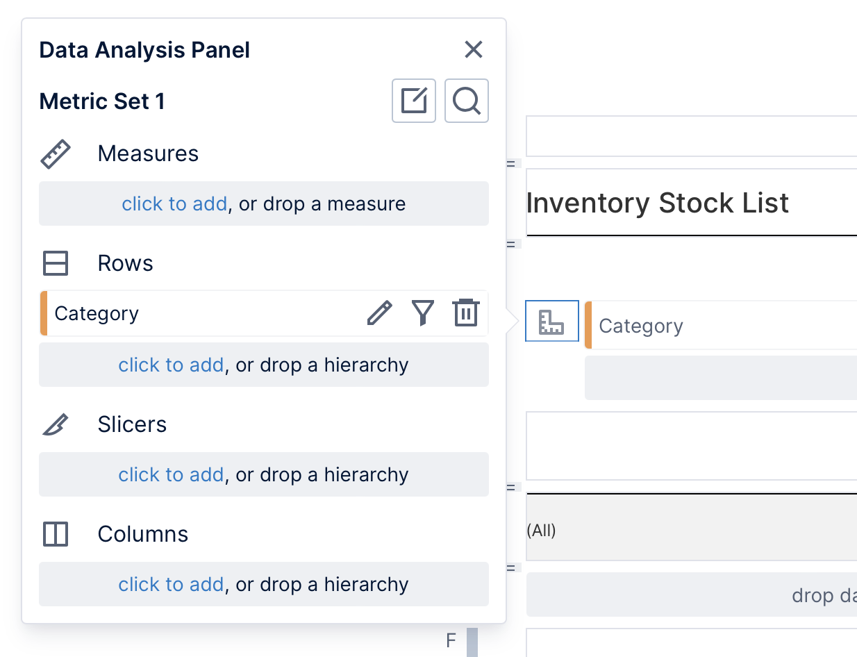 Group metric set's Data Analysis Panel