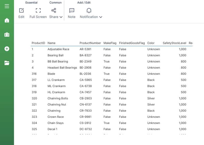 Database table in view mode