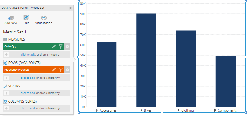 Dashboard 1 with bar chart showing OrderQty by Product 