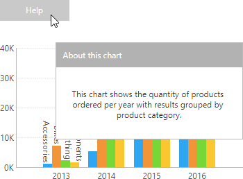 Test the help overlay by clicking the Help button