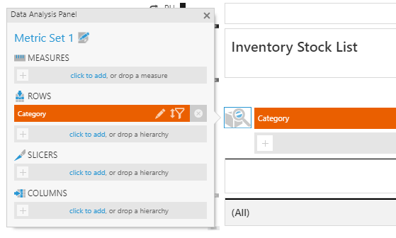 Access the group metric set 