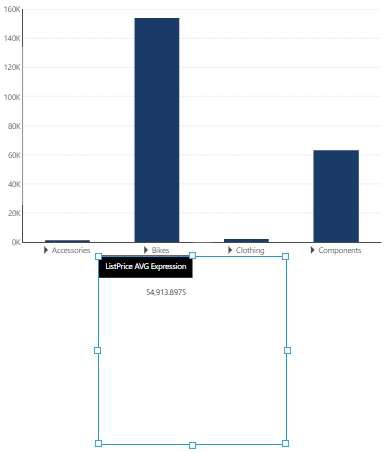 Result of the formula in a new table visualization