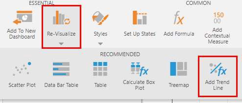 Choose the Add Trend Line recommended option