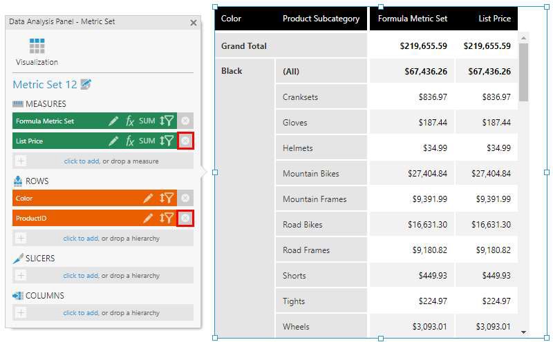 Deleting elements from the formula metric set