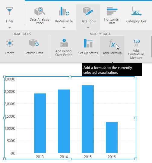 Add a formula to the selected data visualization 
