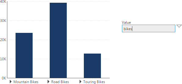 Using a textbox filter with a hierarchy