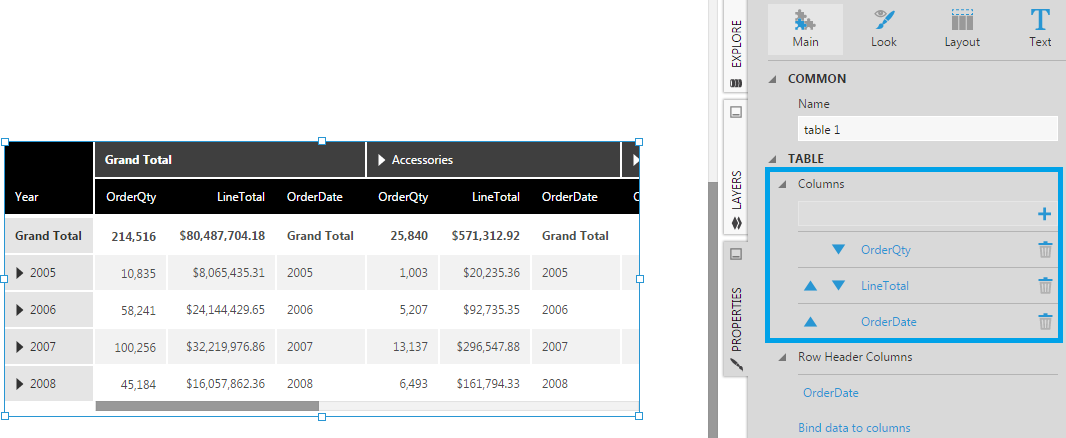 Each table column has properties you can customize
