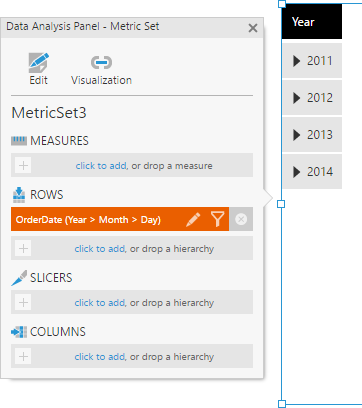 Drag OrderDate hierarchy to canvas