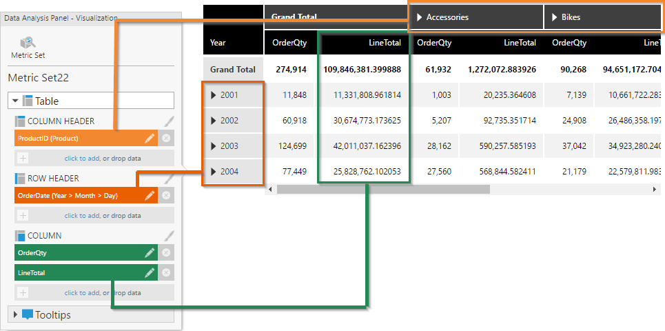 Visualization tab showing mapping of data to table elements