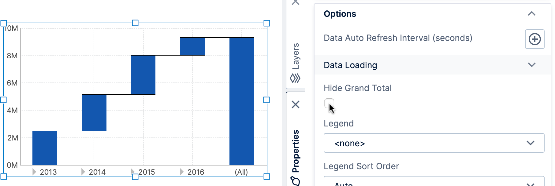 Unchecking Hide Grand Total