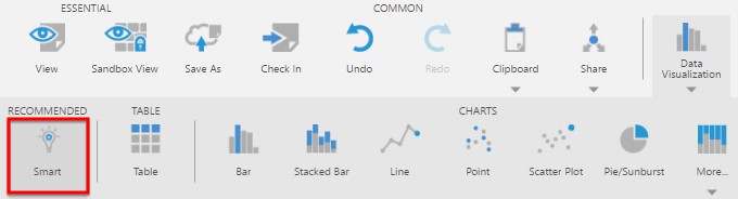 Select the Smart data visualization from the toolbar