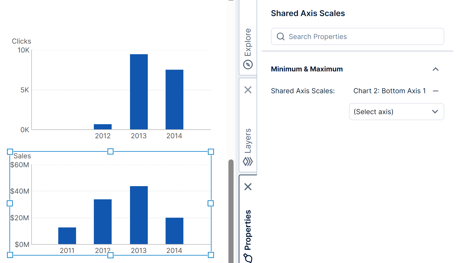 The two charts now share the same range