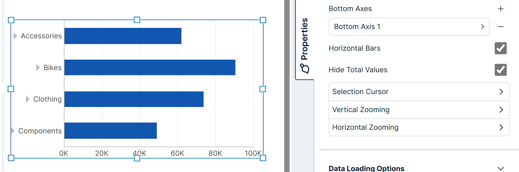 select Horizontal Bars to invert axes