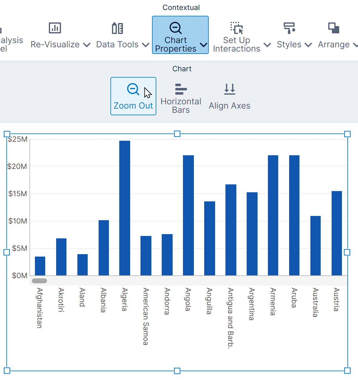Zoom out from the toolbar or context menu