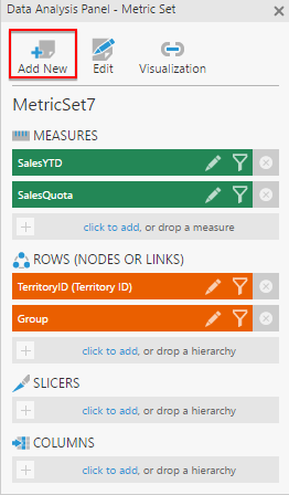 Add a new metric set