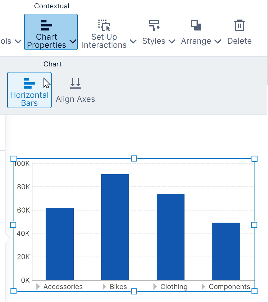 Invert Axes property for a chart