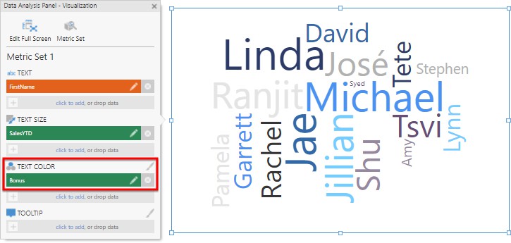 Add a measure to the Text Color