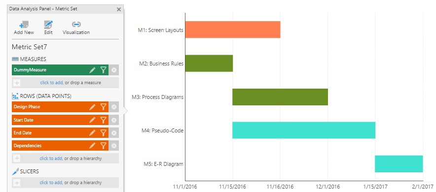 Using state styles to indicate task dependencies