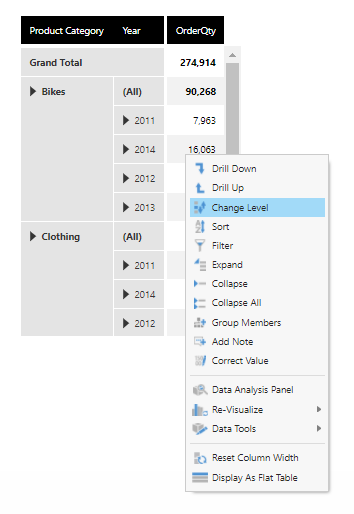 Change  the hierarchy level
