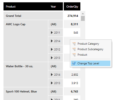 Change the top level of the hierarchy