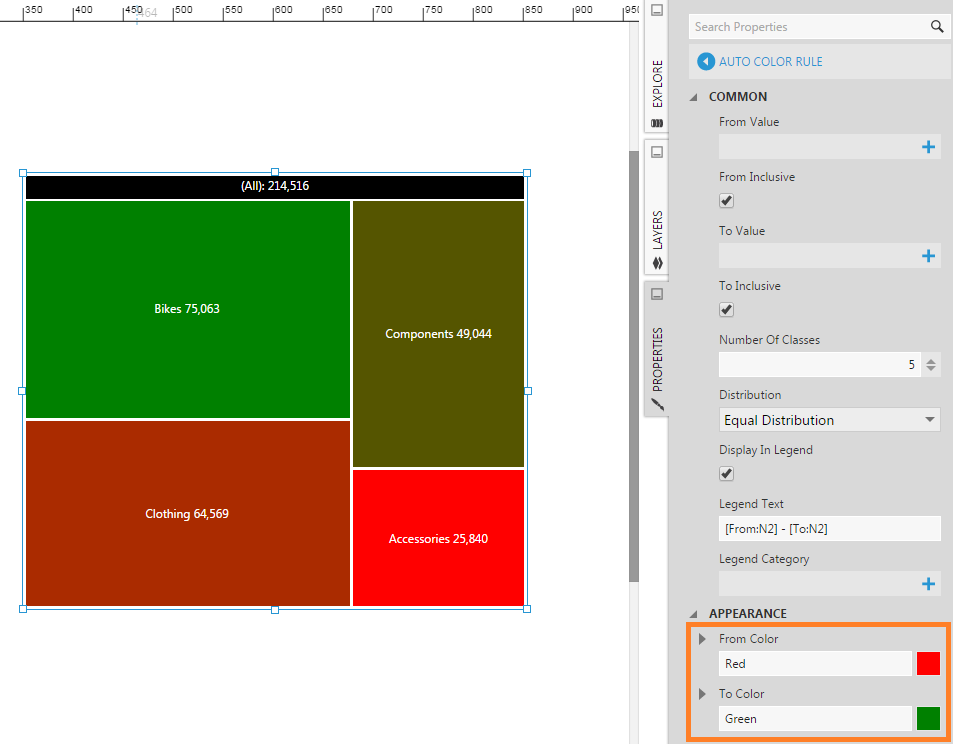 Editing the Auto Color Rule for a treemap