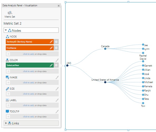 Add a measure under Color