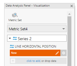 Data Analysis Panel - Visualization