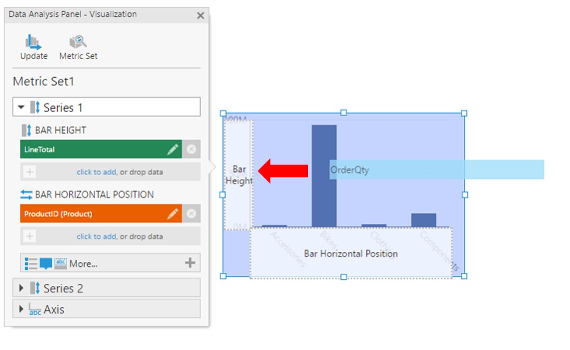 Drop zones for a bar chart when adding a measure