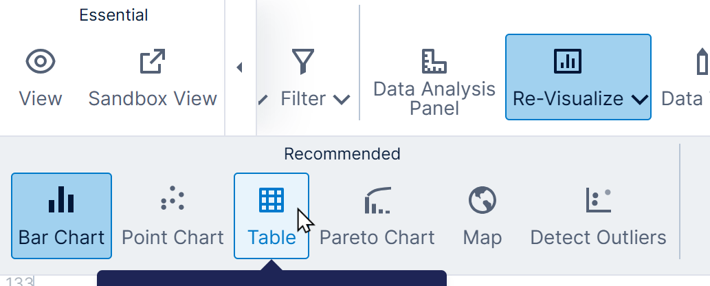 Re-visualizing to a table
