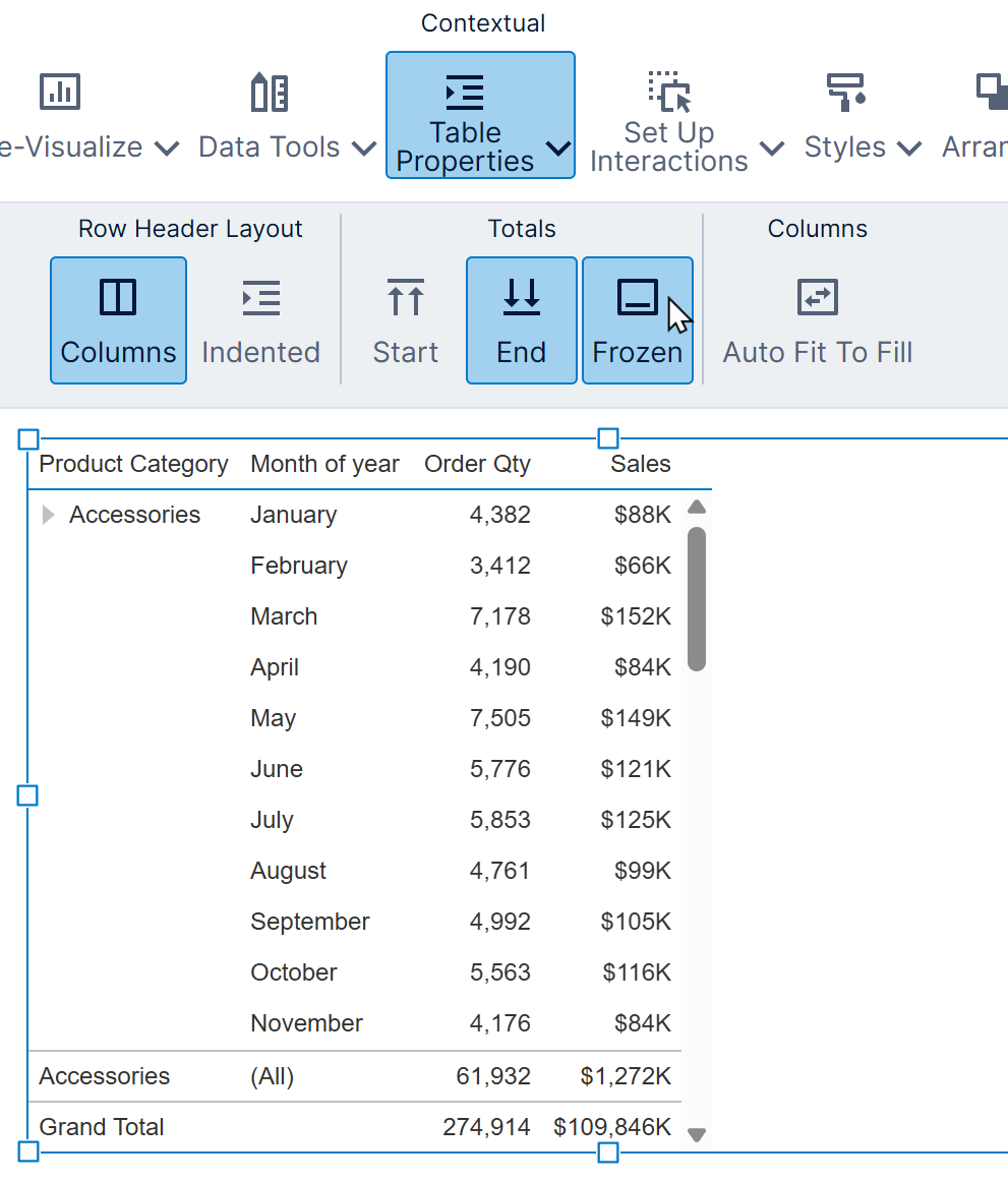 Freeze Total Rows property