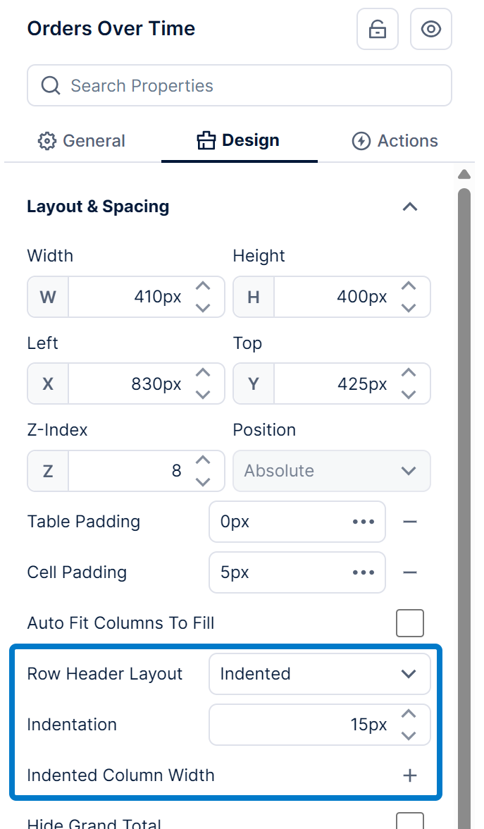 Adjust the column width and indentation