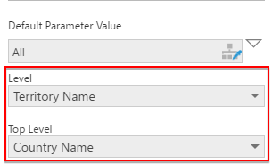 Set the Top Level to be different from the Level