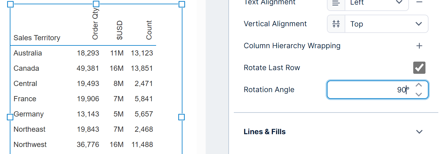 Rotate column header text