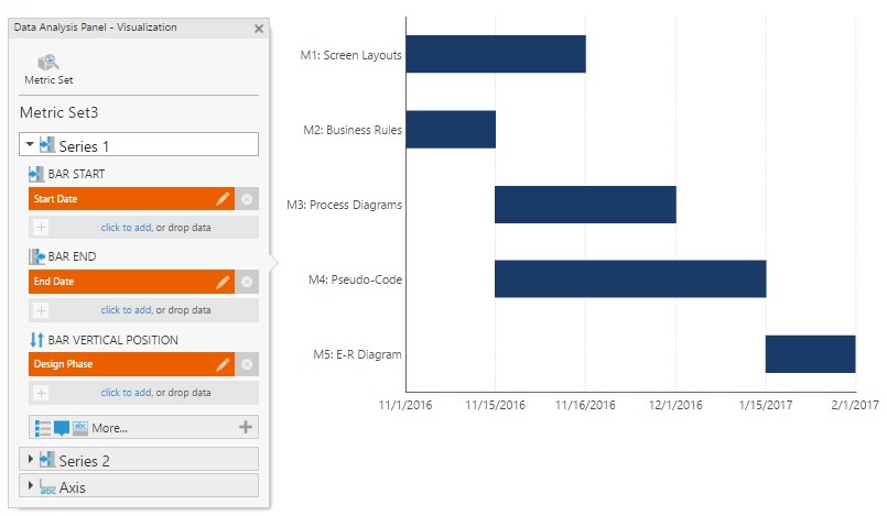 Range Bar series settings