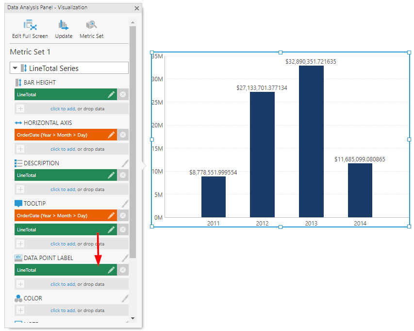 Drag the LineTotal measure from one option to another