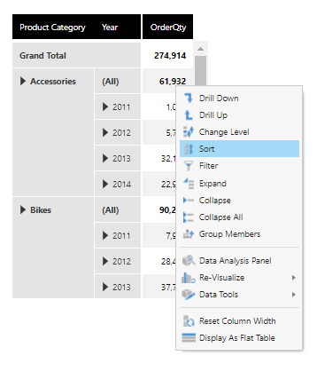 Click Sort from the context menu