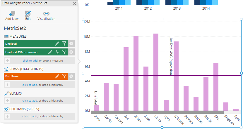Add a second chart (metric set) 