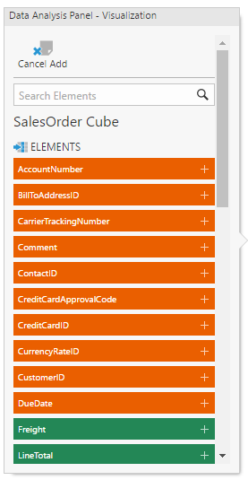 Select the LineTotal measure to add it